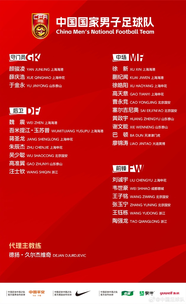 门将大革新！东亚杯国足阵容：老将颜骏凌坐镇，薛庆浩于金永入选