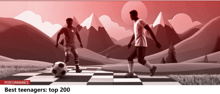 中国占3人!世界最强U20:亚马尔第1,王钰栋第54,李新翔第158